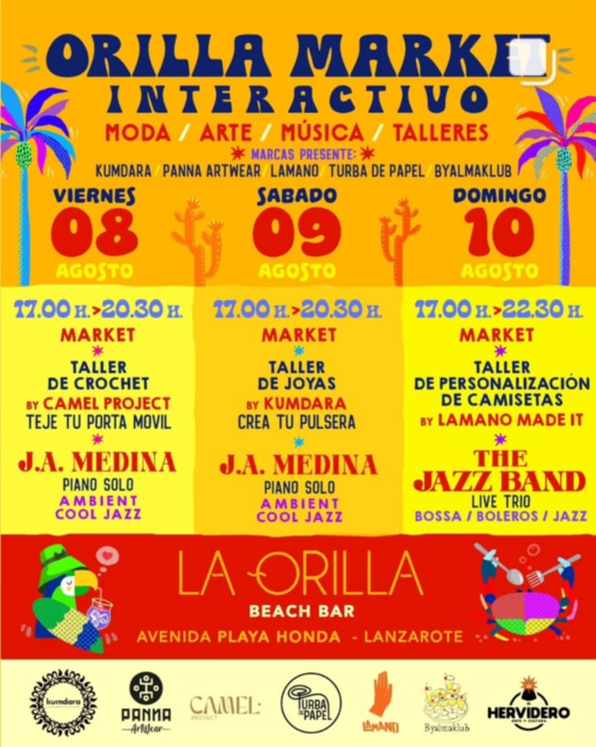 OrillaMarketInteractivo2025Aug